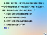 2023新教材高中生物第1章种群及其动态章末检测课件新人教版选择性必修2