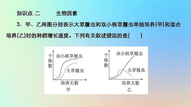 2023新教材高中生物第1章种群及其动态第3节影响种群数量变化的因素作业课件新人教版选择性必修207