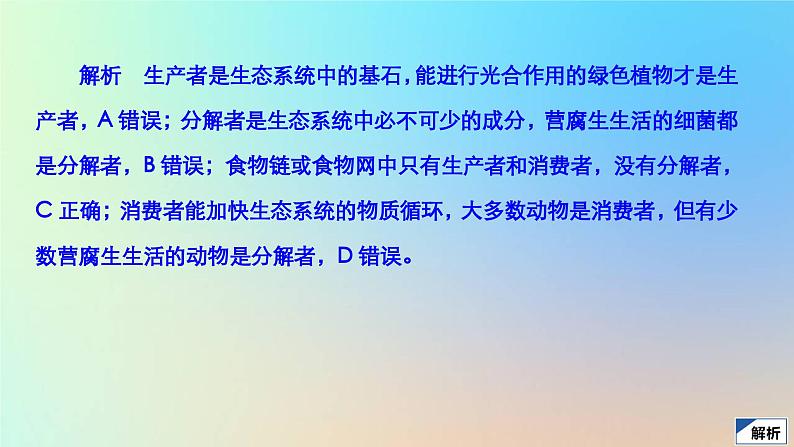 2023新教材高中生物第3章生态系统及其稳定性章末检测课件新人教版选择性必修204