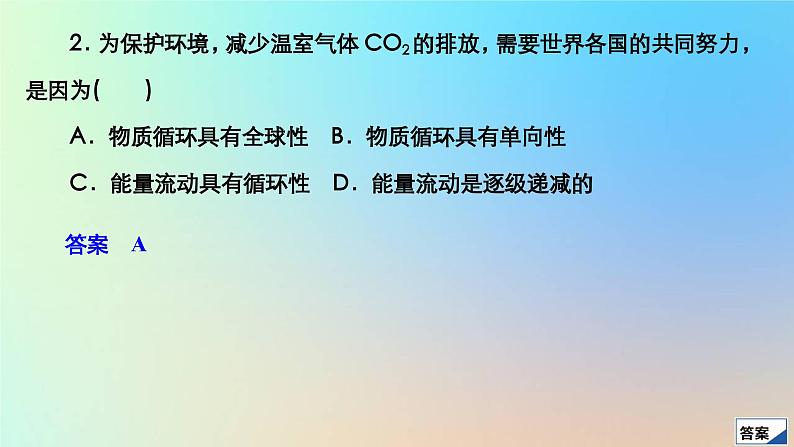 2023新教材高中生物第3章生态系统及其稳定性第3节生态系统的物质循环作业课件新人教版选择性必修2第5页