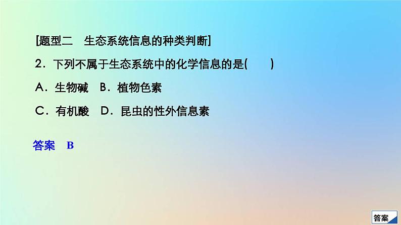 2023新教材高中生物第3章生态系统及其稳定性第4节生态系统的信息传递作业课件新人教版选择性必修2第6页