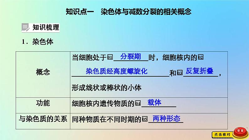 2023新教材高中生物第二章染色体与遗传第一节染色体通过配子传递给子代第一课时染色体减数分裂中的染色体行为课件浙科版必修204