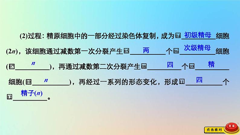 2023新教材高中生物第二章染色体与遗传第一节染色体通过配子传递给子代第二课时精子与卵细胞的产生和受精作用课件浙科版必修205