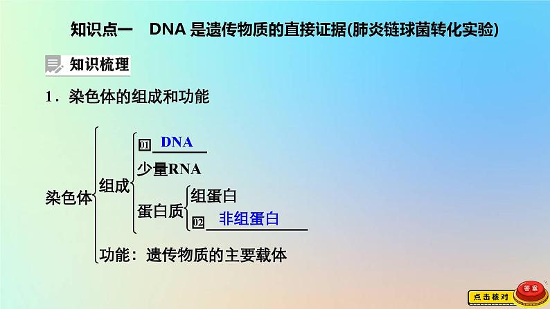 2023新教材高中生物第三章遗传的分子基础第一节核酸是遗传物质课件浙科版必修204