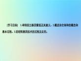 2023新教材高中生物第四章生物的变异第二节基因重组使子代出现变异课件浙科版必修2