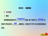 2023新教材高中生物第四章生物的变异第二节基因重组使子代出现变异课件浙科版必修2