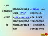 2023新教材高中生物第四章生物的变异第二节基因重组使子代出现变异课件浙科版必修2