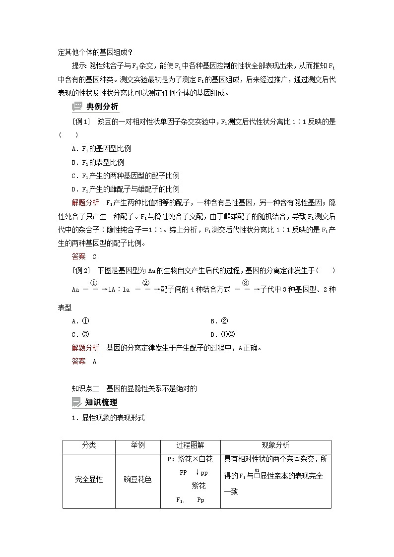 2023新教材高中生物第一章遗传的基本规律第一节孟德尔从一对相对性状的杂交实验中总结出分离定律第二课时测交显性的相对性和表型是基因型与环学案浙科版必修202