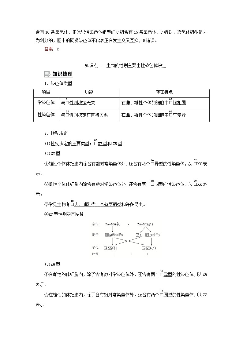 2023新教材高中生物第二章染色体与遗传第三节性染色体上基因的传递和性别相关联学案浙科版必修203