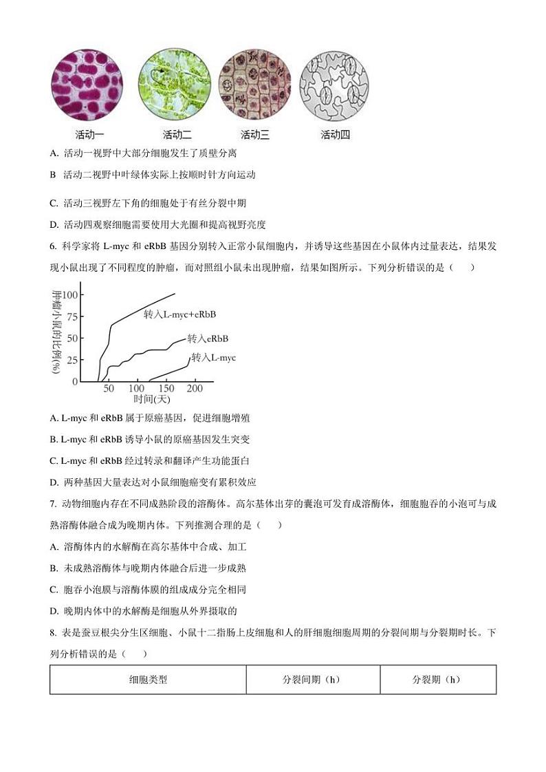 广东省汕头市2022-2023学年高一下学期期末生物试题（原卷版）02