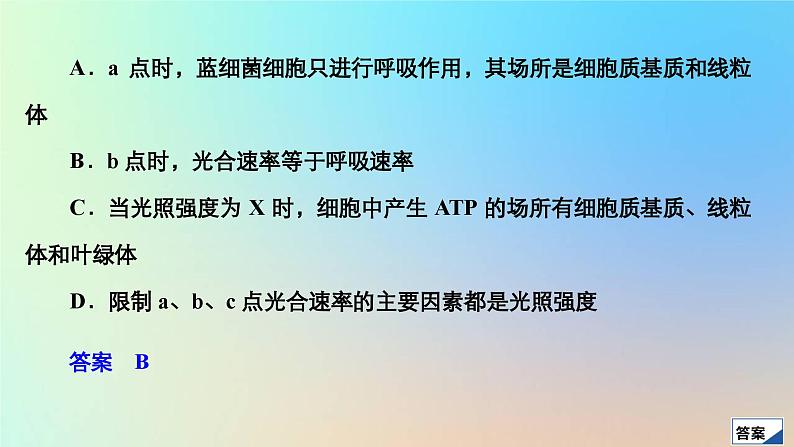 2023新教材高中生物第5章细胞的能量供应和利用第4节光合作用与能量转化第3课时光合作用原理的应用作业课件新人教版必修108