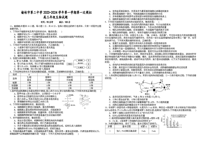 陕西省榆林市第二中学2023-2024学年高三上学期第一次模拟生物试题01