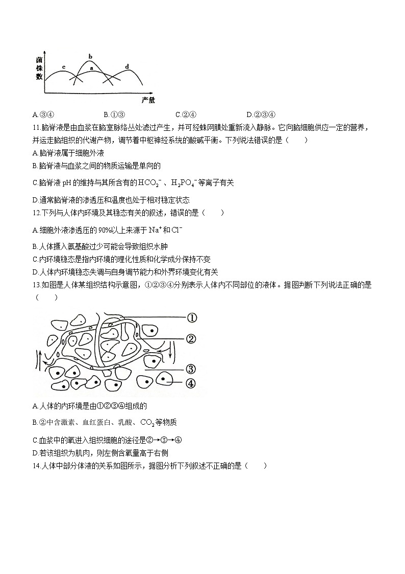 山东省烟台市一中2023-2024学年高二上学期开学考试生物试题03