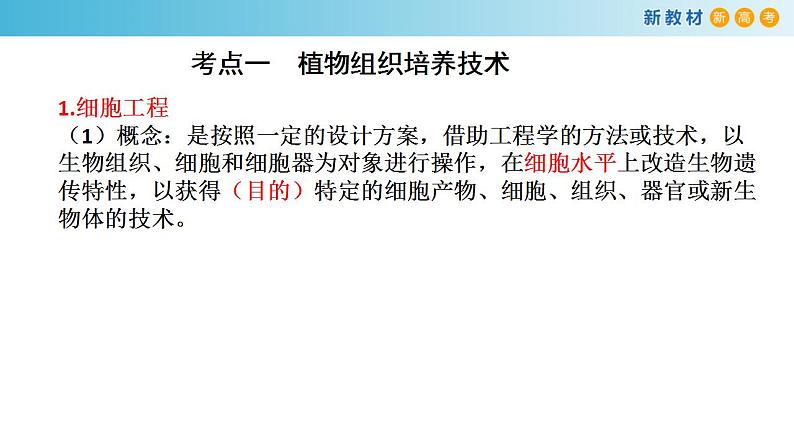 专题31 植物细胞工程-备战2023年高考生物一轮复习全考点精选课件（浙江新教材、新高考专用）第2页