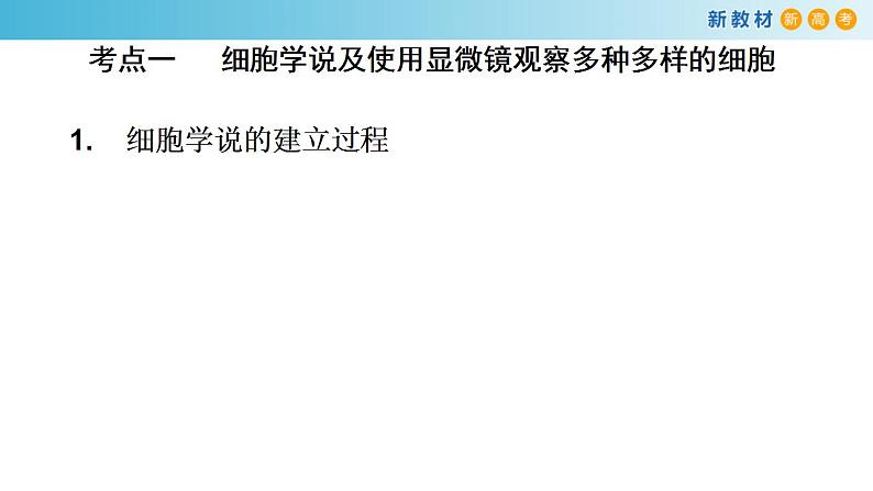 专题3 细胞是生命的单位、细胞膜和细胞壁-备战2023年高考生物一轮复习全考点精选课件（浙江新教材、新高考专用）第2页