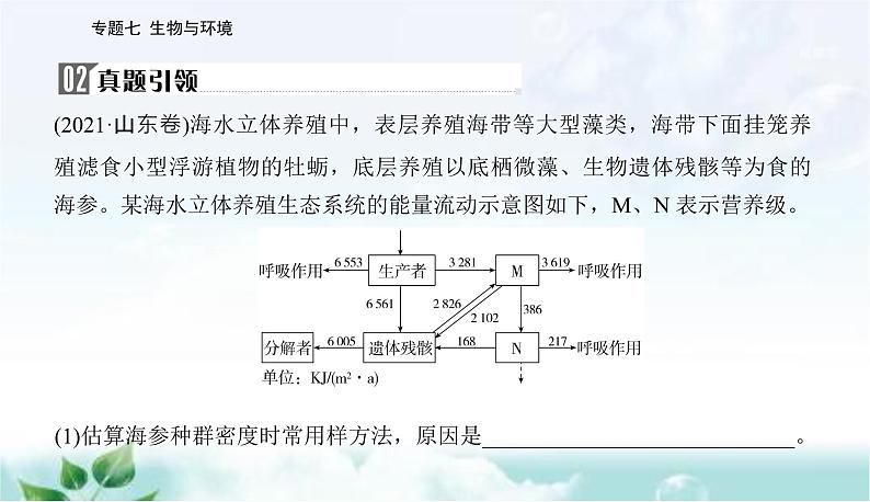 2023届高考生物二轮复习高考命题热点八课件第7页