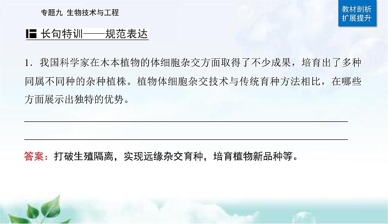 2023届高考生物二轮复习第16讲细胞工程及生物技术的安全性与伦理问题课件06