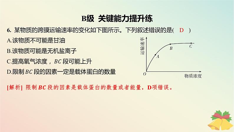 江苏专版2023_2024学年新教材高中生物第二章细胞的结构和生命活动第三节物质进出细胞的运输方式第二课时被动运输主动运输及细胞的胞吞和胞吐分层作业课件苏教版必修106