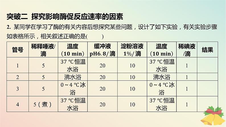 江苏专版2023_2024学年新教材高中生物第三章细胞中能量的转换和利用本章知识网络分层作业课件苏教版必修1第4页