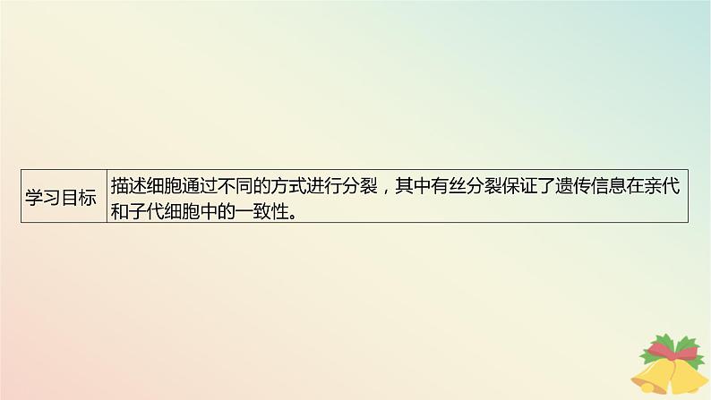 江苏专版2023_2024学年新教材高中生物第四章细胞增殖分化衰老和死亡第一节细胞增殖第一课时细胞增殖与动物细胞的有丝分裂课件苏教版必修103