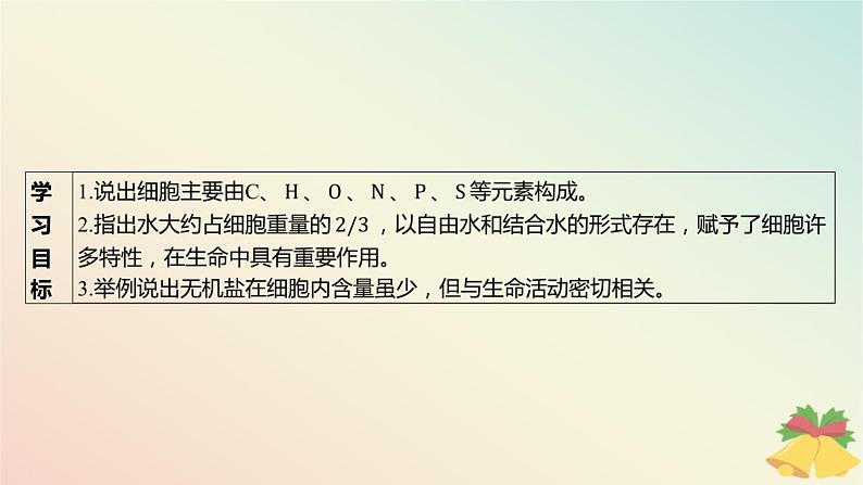 江苏专版2023_2024学年新教材高中生物第一章细胞的分子组成第一节细胞中的元素和无机化合物课件苏教版必修103