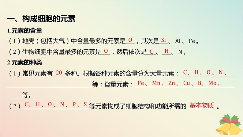 江苏专版2023_2024学年新教材高中生物第一章细胞的分子组成第一节细胞中的元素和无机化合物课件苏教版必修105