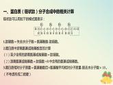 江苏专版2023_2024学年新教材高中生物第一章细胞的分子组成第三节细胞中的蛋白质和核酸微专题一与蛋白质的合成和水解过程相关的计算课件苏教版必修1