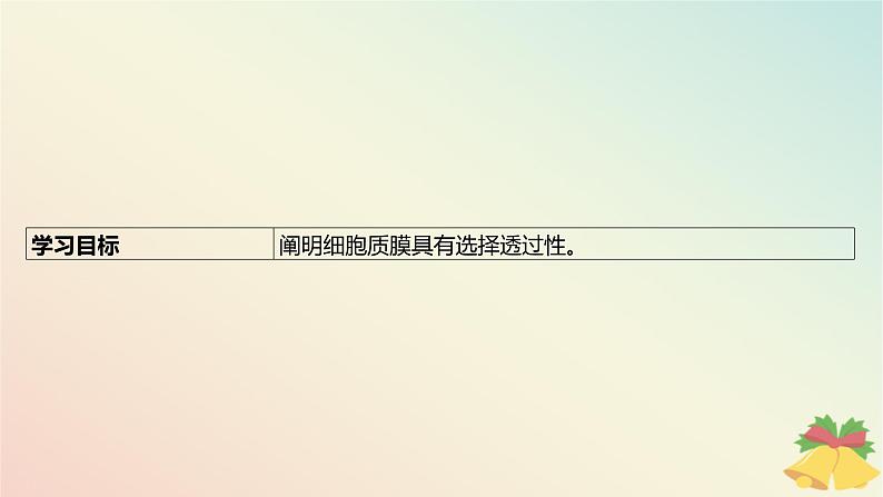 江苏专版2023_2024学年新教材高中生物第二章细胞的结构和生命活动第三节物质进出细胞的运输方式第一课时细胞质膜具有选择透过性课件苏教版必修103