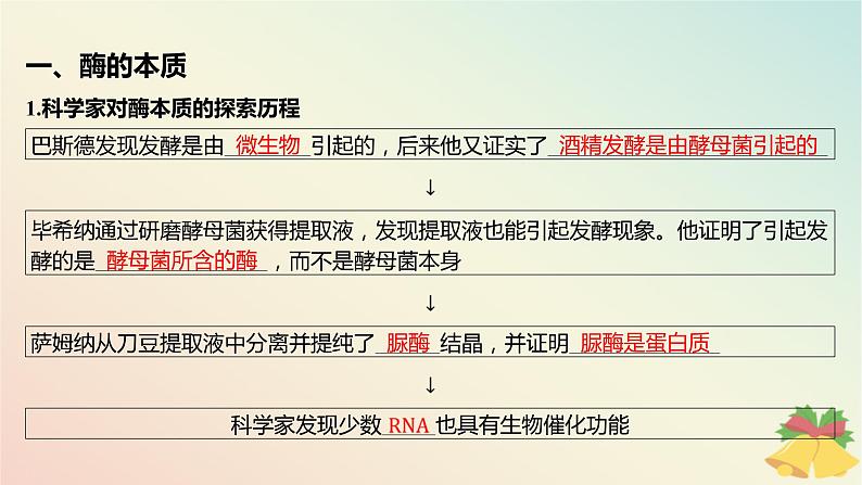 江苏专版2023_2024学年新教材高中生物第三章细胞中能量的转换和利用第一节生命活动需要酶和能源物质第一课时酶与酶促反应课件苏教版必修105