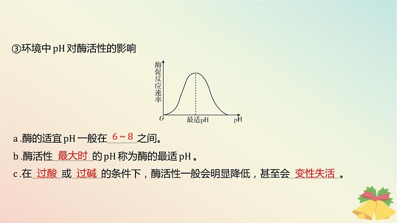 江苏专版2023_2024学年新教材高中生物第三章细胞中能量的转换和利用第一节生命活动需要酶和能源物质第二课时影响酶促反应速率的因素课件苏教版必修107