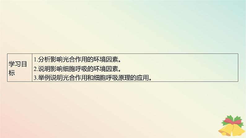 江苏专版2023_2024学年新教材高中生物第三章细胞中能量的转换和利用第四节影响光合作用和细胞呼吸的环境因素课件苏教版必修1第3页