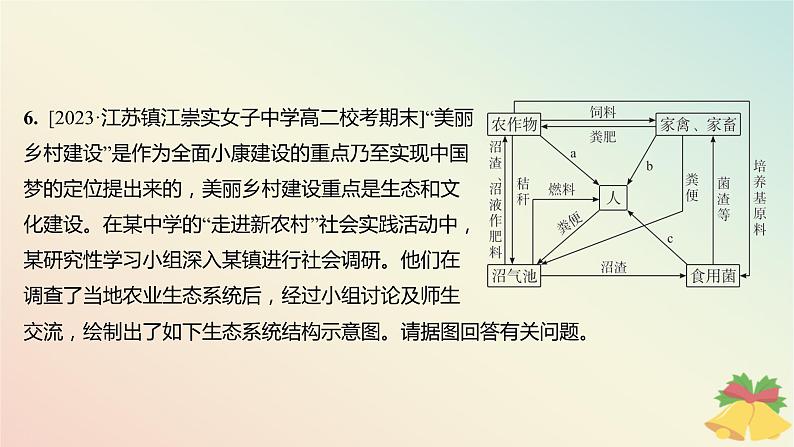 江苏专版2023_2024学年新教材高中生物第四章生态环境的保护章末培优课件苏教版选择性必修2第7页