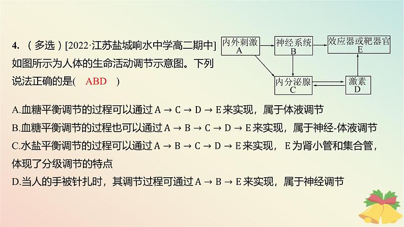 江苏专版2023_2024学年新教材高中生物第二章人体内环境与稳态微专题三下丘脑的作用及生命活动调节类型的判断分层作业课件苏教版选择性必修106