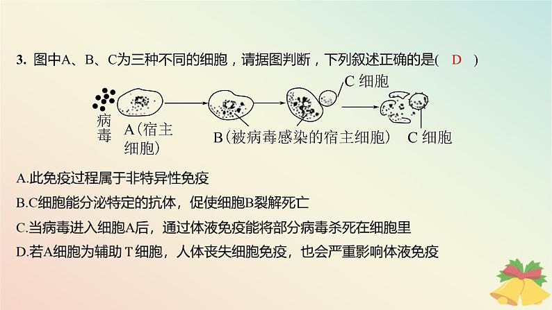 江苏专版2023_2024学年新教材高中生物第三章人的免疫调节与稳态第一节人体的免疫应答第二课时细胞免疫免疫制剂及神经调节体液调节和免疫调节的关系分层作业课件苏教版选择性必修105