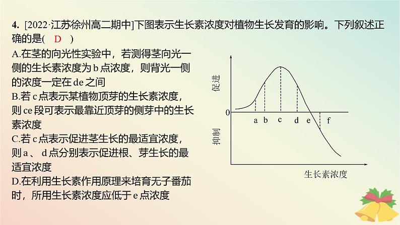 江苏专版2023_2024学年新教材高中生物第四章植物生命活动的调节第一节植物生长素第二课时生长素的生理作用分层作业课件苏教版选择性必修1第6页