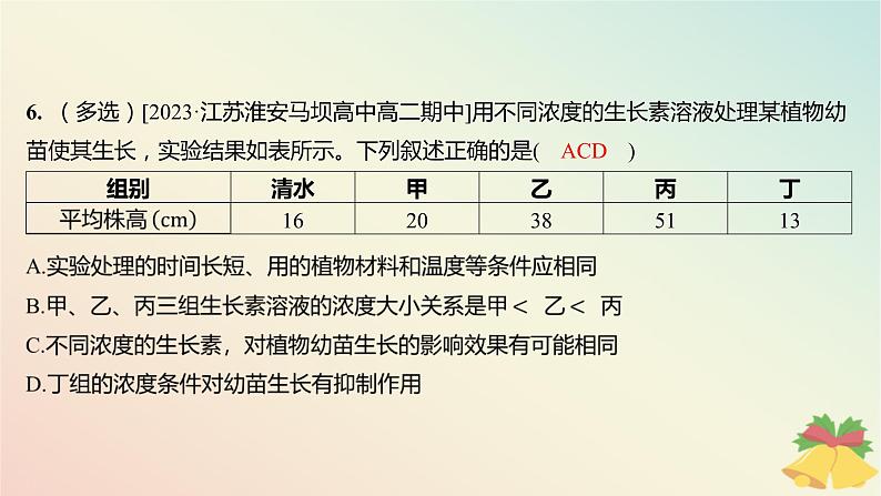 江苏专版2023_2024学年新教材高中生物第四章植物生命活动的调节第二节其他植物激素第二课时植物生长调节剂和调节植物生命活动的其他因素分层作业课件苏教版选择性必修107