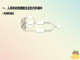 江苏专版2023_2024学年新教材高中生物第二章人体内环境与稳态第一节内环境的稳态课件苏教版选择性必修1