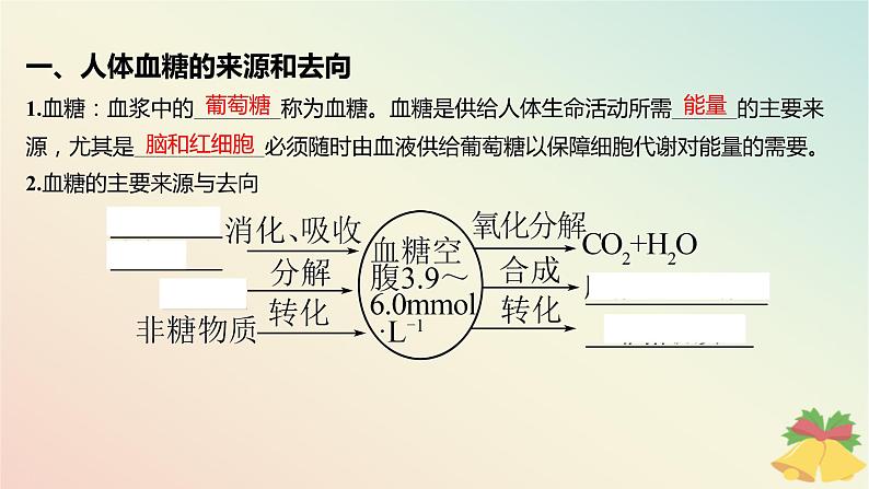 江苏专版2023_2024学年新教材高中生物第二章人体内环境与稳态第二节血糖平衡的调节课件苏教版选择性必修105