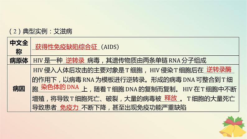 江苏专版2023_2024学年新教材高中生物第三章人的免疫调节与稳态第二节人体免疫功能异常课件苏教版选择性必修106