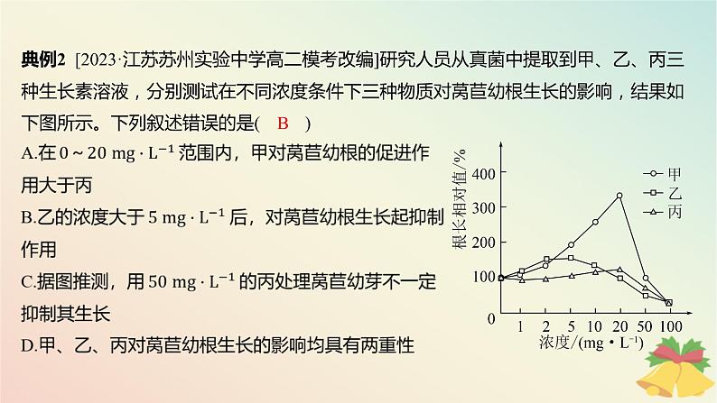 江苏专版2023_2024学年新教材高中生物第四章植物生命活动的调节微专题四生长素生理作用的相关曲线分析和实验设计课件苏教版选择性必修107