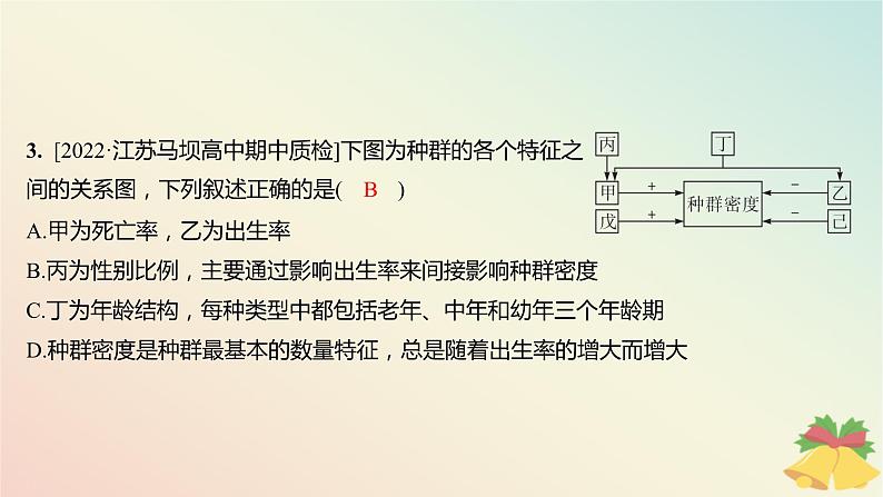 江苏专版2023_2024学年新教材高中生物第一章种群章末测评课件苏教版选择性必修2第3页