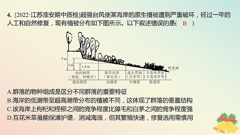 江苏专版2023_2024学年新教材高中生物第二章群落章末测评课件苏教版选择性必修2第4页