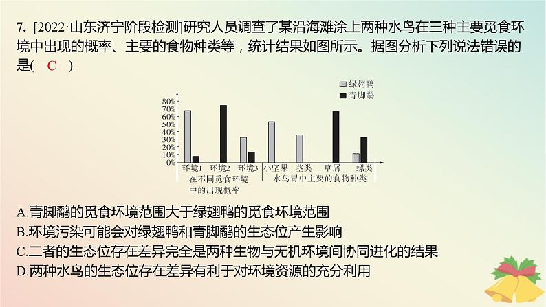 江苏专版2023_2024学年新教材高中生物第二章群落章末测评课件苏教版选择性必修2第8页