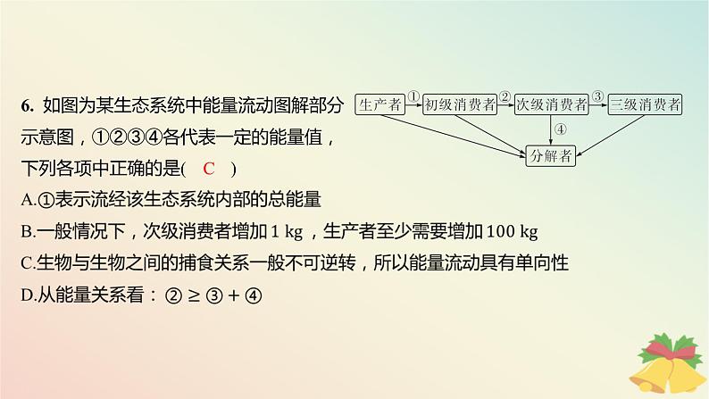 江苏专版2023_2024学年新教材高中生物第三章生态系统微专题一食物链网的构建方法及生态系统中能量流动的相关计算分层作业课件苏教版选择性必修2第6页