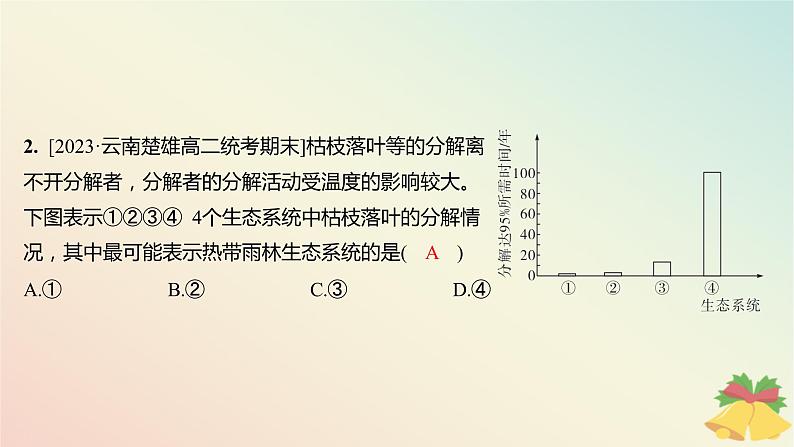 江苏专版2023_2024学年新教材高中生物第三章生态系统章末测评课件苏教版选择性必修203