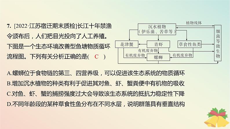 江苏专版2023_2024学年新教材高中生物第三章生态系统章末测评课件苏教版选择性必修208