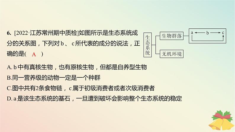 江苏专版2023_2024学年新教材高中生物第三章生态系统第一节生态系统的结构分层作业课件苏教版选择性必修2第6页