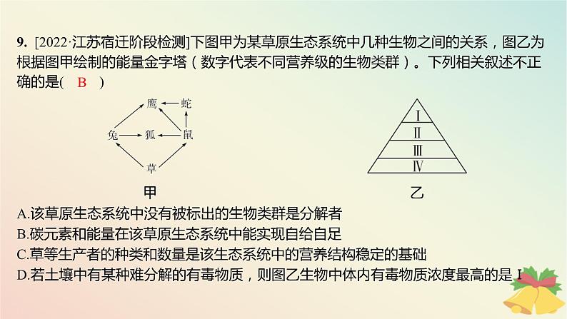 江苏专版2023_2024学年新教材高中生物第三章生态系统第二节生态系统的能量流动分层作业课件苏教版选择性必修2第8页