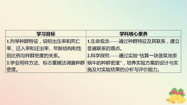 江苏专版2023_2024学年新教材高中生物第一章种群第一节种群的特征第一课时种群特征课件苏教版选择性必修203