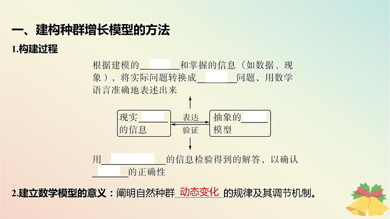 江苏专版2023_2024学年新教材高中生物第一章种群第一节种群的特征第二课时种群数量变化的数学模型课件苏教版选择性必修2第5页